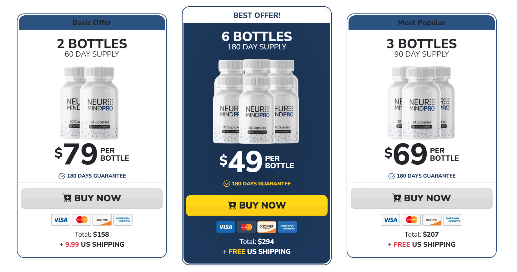 Neuro Mind Pro discount